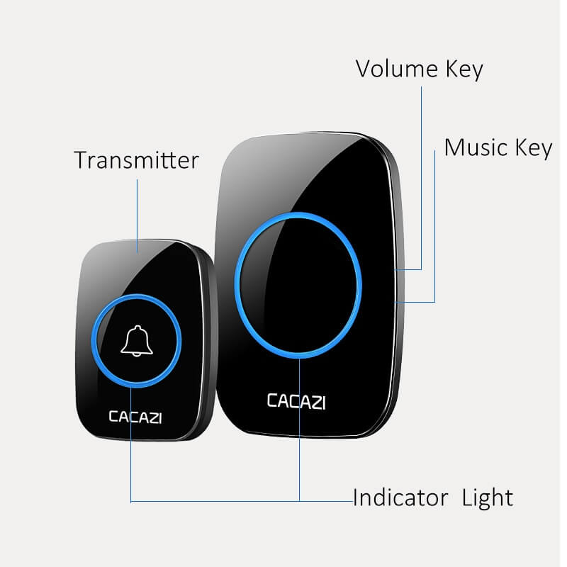 Топ 10 товаров для дома на Алиэкспресс